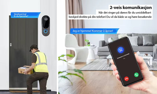 Videodørklokke