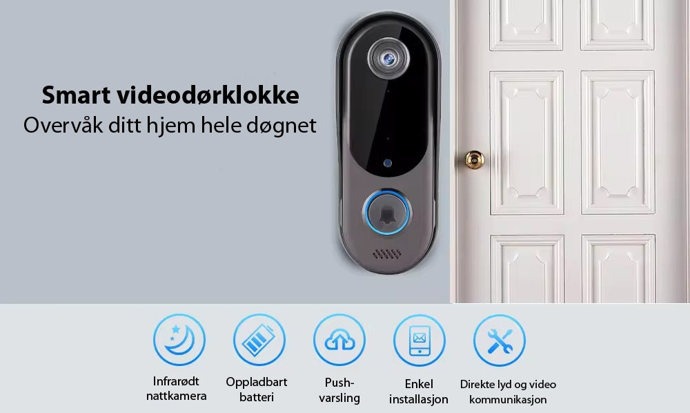 Videodørklokke
